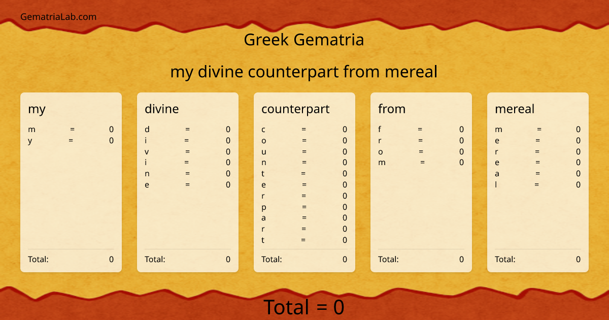 my divine counterpart from mereal in greek Gematria